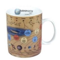 Mugs of Knowledge: Astronomy (Item ID:Astronomy)